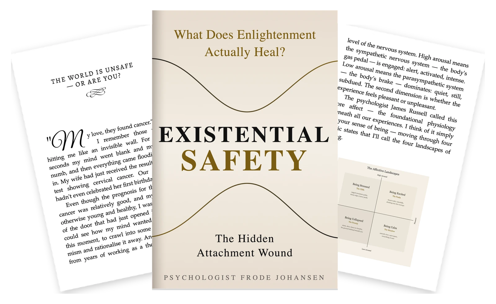 Existential Safety by Frode Johansen — book cover and open pages showing the EAST framework